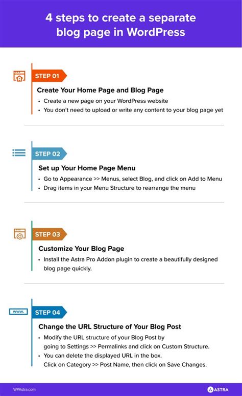 https //qaksp.blogspot.com/|How to Create a Blog on Blogspot: 10 Steps (with Pictures).